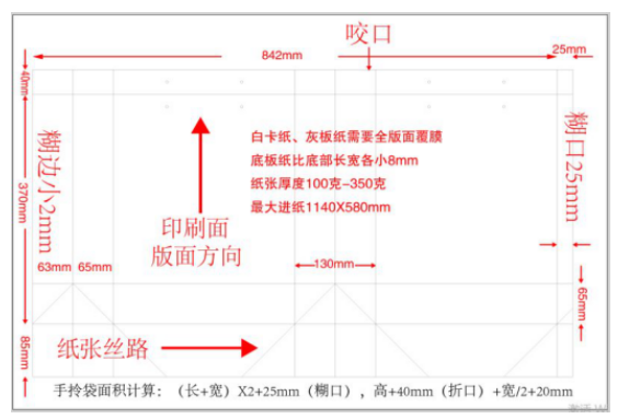 ϾӡˢS(chng)a(chn)Ʒ