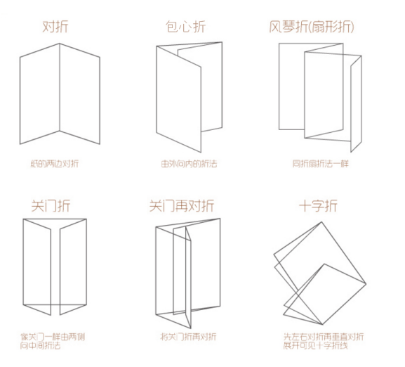 ϾӡˢS(chng)a(chn)Ʒ