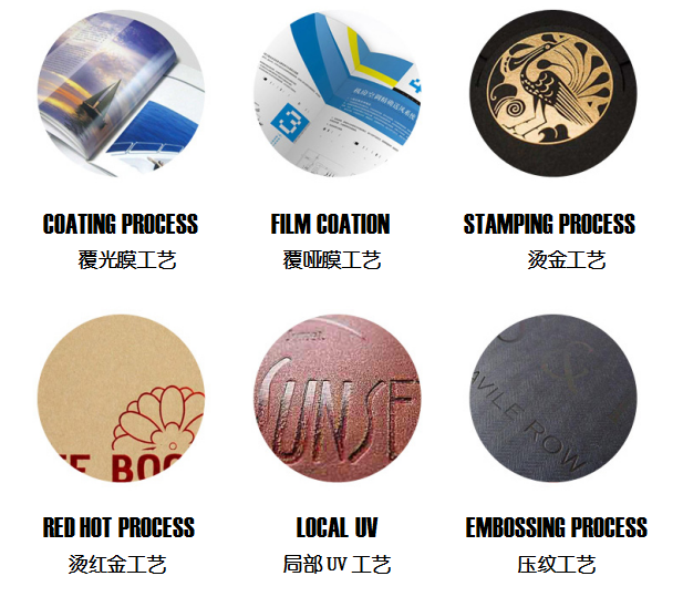 ϾӡˢS(chng)a(chn)Ʒ